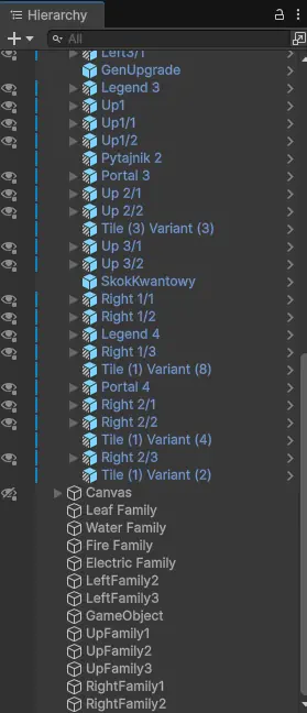 Unity Hierarchy – struktura obiektów MonsterBoard